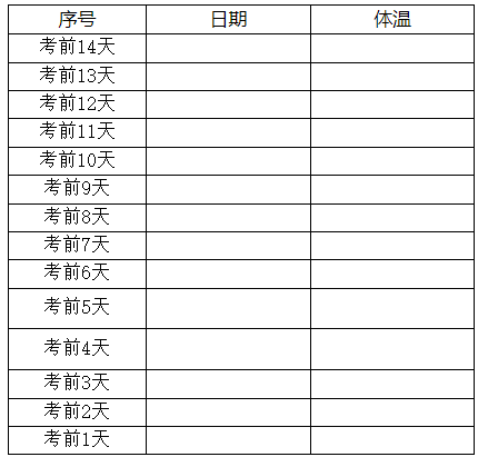 2022年江汉大学专升本考生健康维护的通知