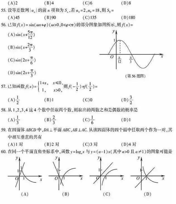 2016年安徽工商职业学院分类考试文化素质测试真题（数学）2.png