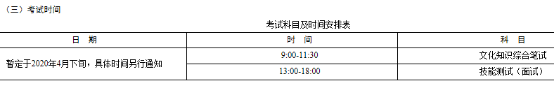 四川工商職業(yè)技術(shù)學院2020年“9+3”高職單招考試內(nèi)容