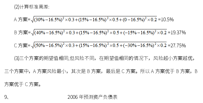 2020年自考00067財(cái)務(wù)管理學(xué)考前密押試卷及答案（下）