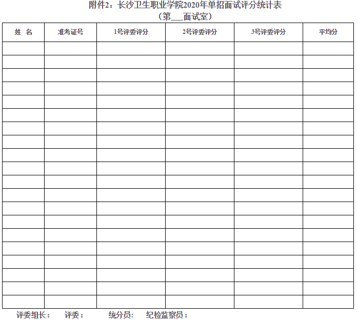 長沙衛(wèi)生職業(yè)學(xué)院2020年單獨(dú)招生技能測試(面試)工作方案