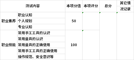 四川工程職業(yè)技術(shù)學(xué)院2020年普通類面向彝區(qū)“9+3”高職單招招生考試