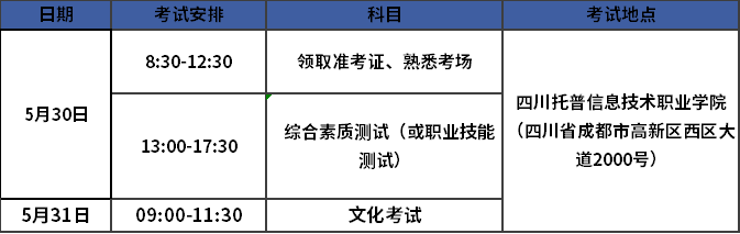 時間安排及地點