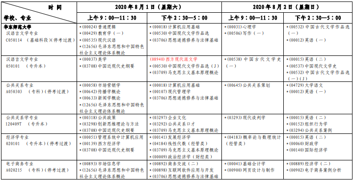 2020上半年上海自考各专业课程延期考试日程安排表