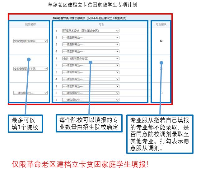 填报步骤