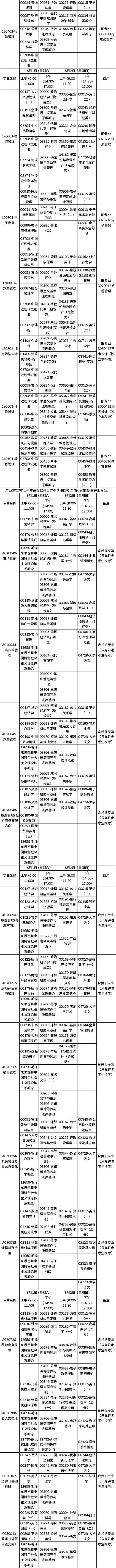 广西2020年8月自考课程安排表