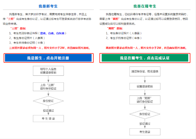 山西2020年8月自學(xué)考試網(wǎng)上報考流程