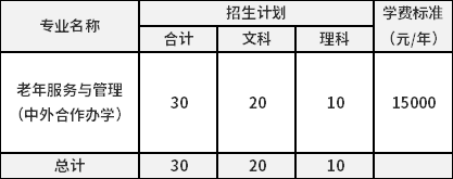 中外合作辦學(xué)招生專業(yè)、計(jì)劃及收費(fèi)標(biāo)準(zhǔn)