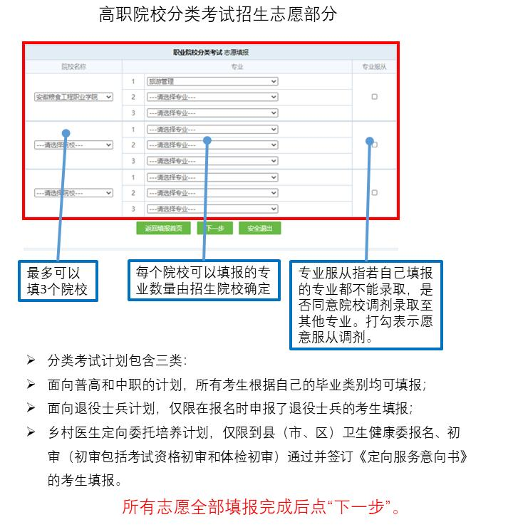 填報步驟