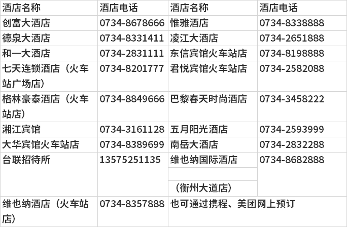 学院周边宾馆或招待所及联系方式