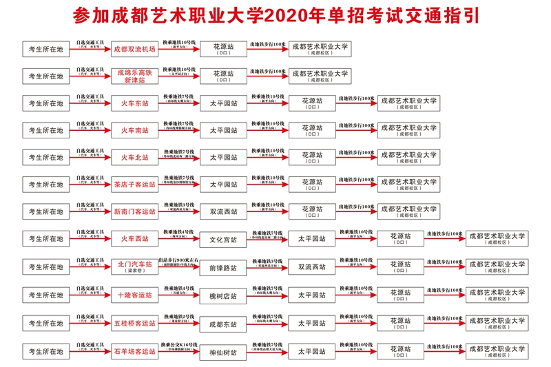 來校乘車路線導(dǎo)航