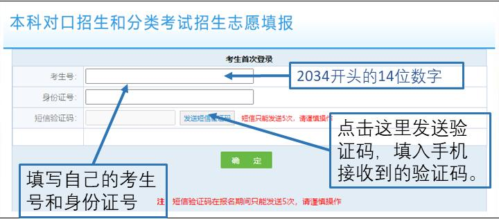 填報步驟