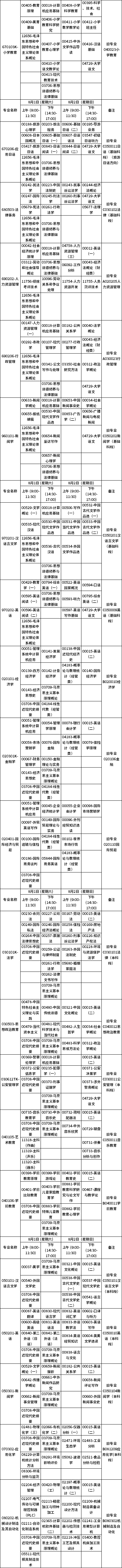 广西2020年8月自考课程安排表