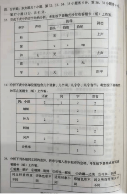 2019年10月自考现代汉语00535真题