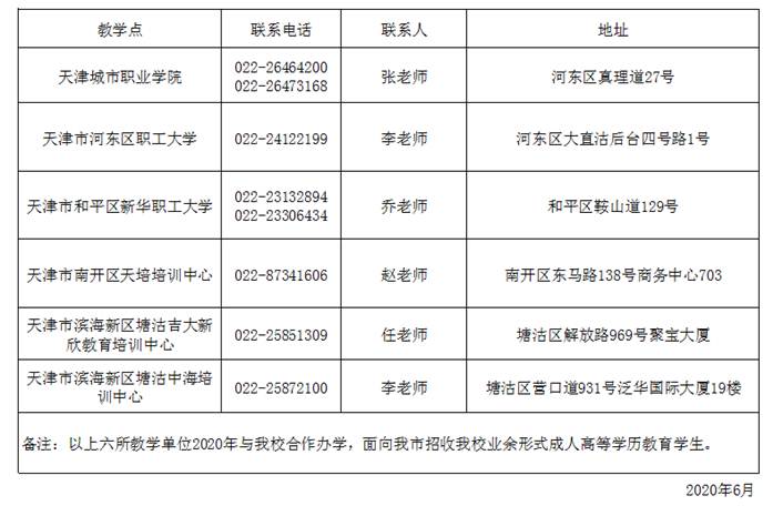 天津师范大学成人高等学历教育校外教学点.jpg