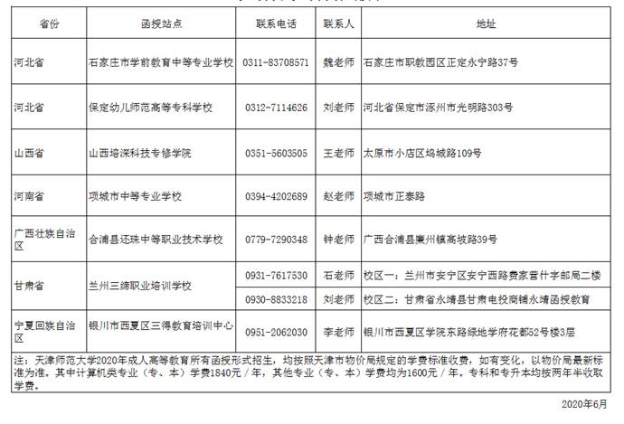 天津师范大学2020成考外省函授站一览表.jpg
