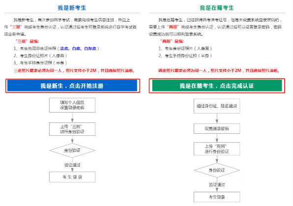 2020年山西自學(xué)考試免考網(wǎng)上申請流程