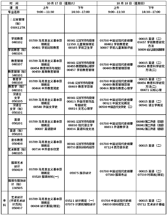 江西省2020年10月自考课程安排表