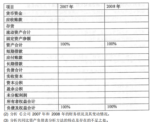 2018年10月自考00161財務(wù)報表分析(一)真題及答案