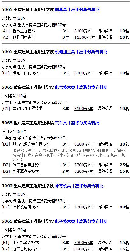 重庆建筑工程职业学院2020高职分类考试招生(对口高职类)志愿填报代码