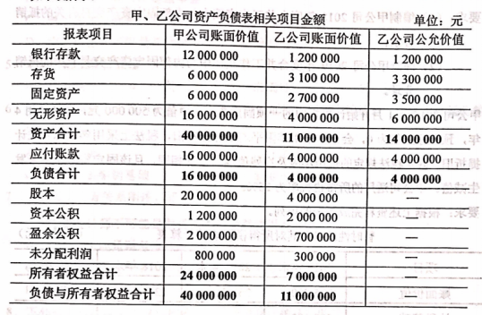 2019年10月自考高級財務會計00159真題及答案