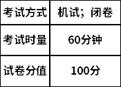 考試方式、時(shí)量和分值