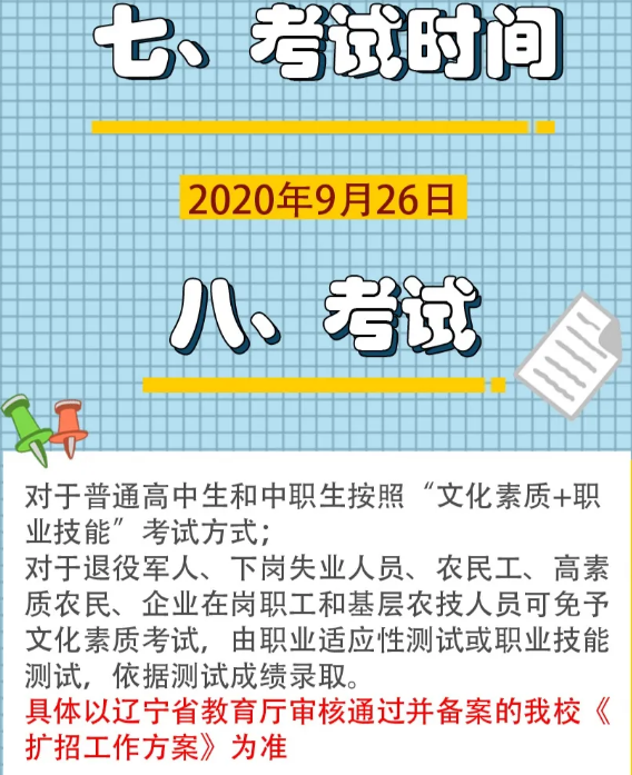 2020年辽宁理工职业大学高职扩招通知