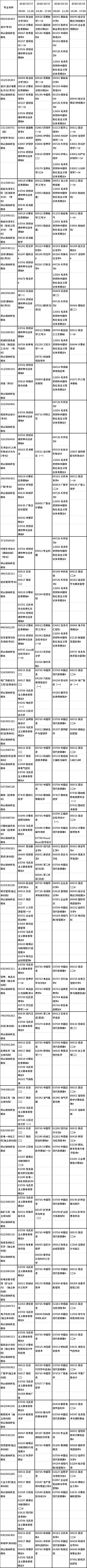 2020年10月辽宁自考停考课程安排表