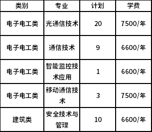 征求計(jì)劃