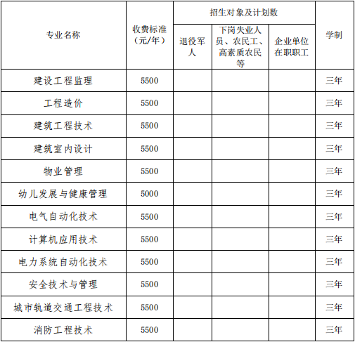 招生計劃