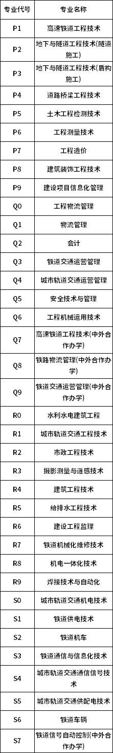 2020年單招計(jì)劃