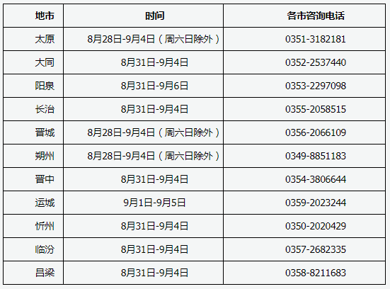 各縣(市、區(qū))接收畢業(yè)材料時間