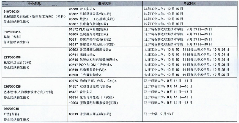 2020下半年辽宁自考实践环节停考专业考试课程安排表