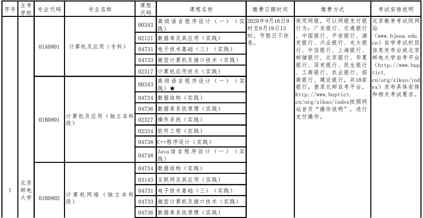 北京2020下半年自考非笔试及实践类课程报考缴费和考试安排
