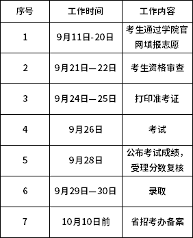 2020年高職擴招專項考試招生工作時間安排表