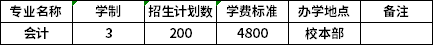 中职招生计划