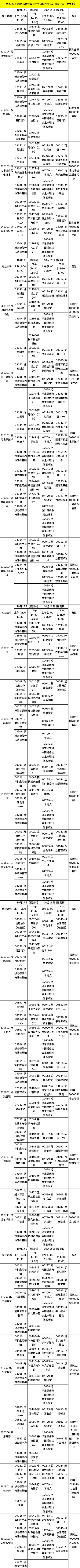 廣西2020年10月自考課程考試時間安排表