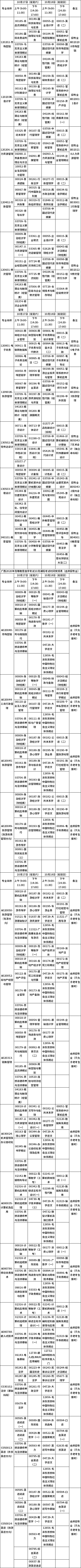 廣西2020年10月自考課程考試時間安排表