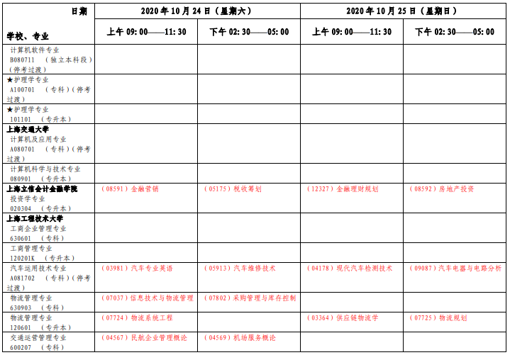 2020年10月上海自考课程考试日程安排表