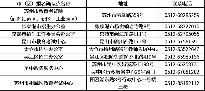 蘇州市成招退役士兵報名點信息.png