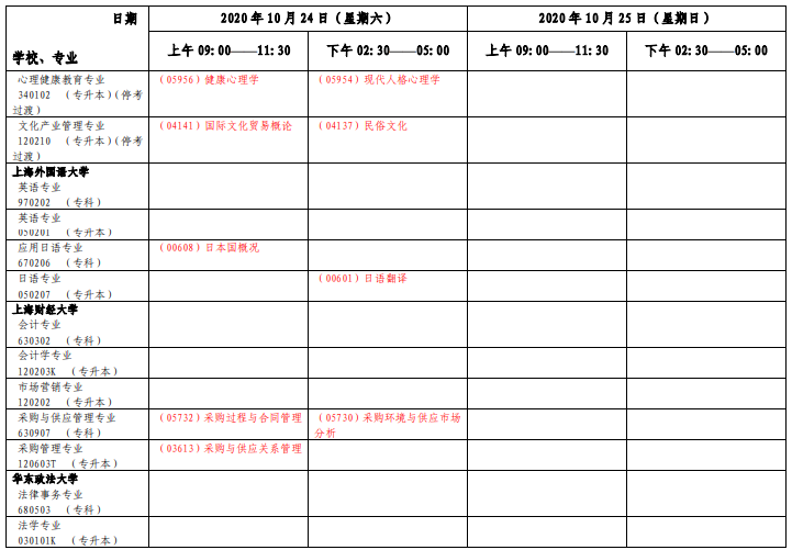 2020年10月上海自考課程考試日程安排表