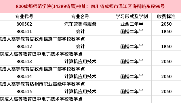 成都师范学院.png