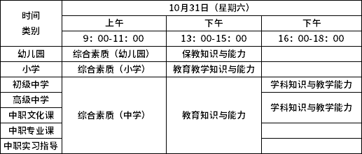 福建省2020年下半年中小学教师资格考试(笔试)时间安排