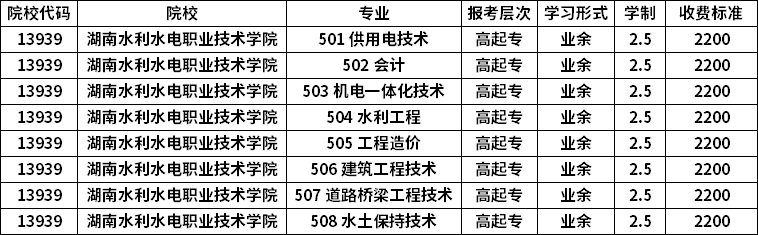 湖南水利水電職業(yè)技術(shù)學(xué)院.png