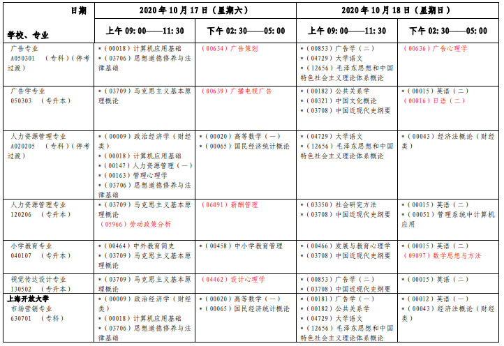 2020年10月上海自考课程考试日程安排表