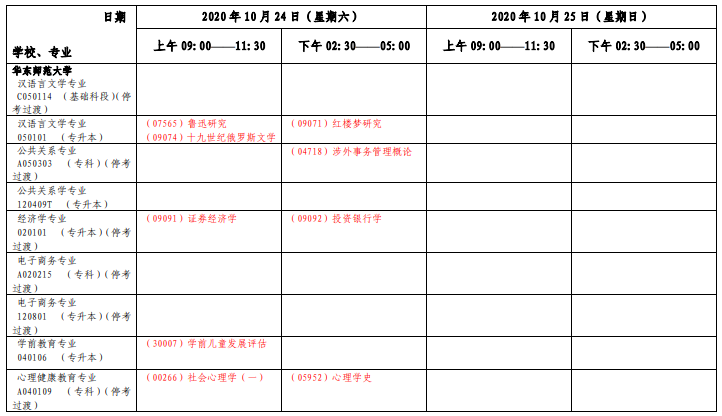 2020年10月上海自考課程考試日程安排表