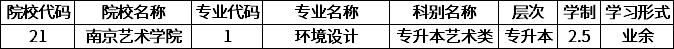 南京艺术学院.png