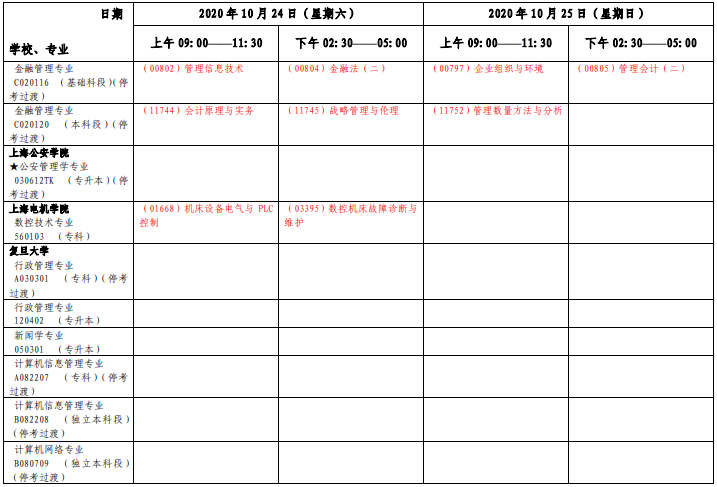 2020年10月上海自考课程考试日程安排表