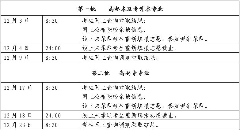 2020年北京市成人高校招生录取时间安排.jpg