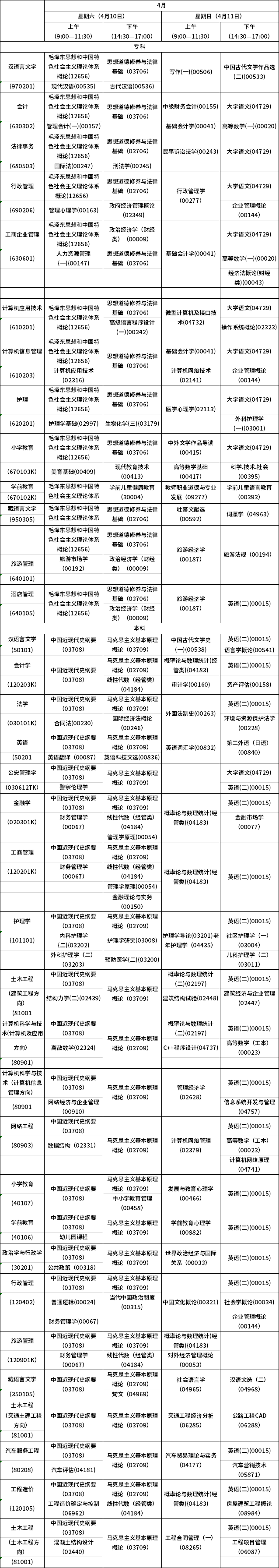 青海省2021年4月自考考试时间及考试科目安排表
